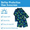 Sun Protection Shirt and Shorts Bathing Suit Set - Dinoland 🇨🇦 - Fawn & Doe Baby Co.
